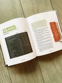 Chronicle Books Sausage Making -Home Goods Store IMG 1004 667dd25e 57de 4d9c b9db 39b37b8689ab