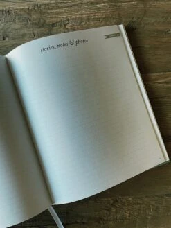 Duncan & Stone: Travel Journal -Home Goods Store image 1fa44135 ef69 47cd bd54 34f5bb4d1cc3